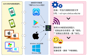 走出无效努力的怪圈：对的方向比努力更重要